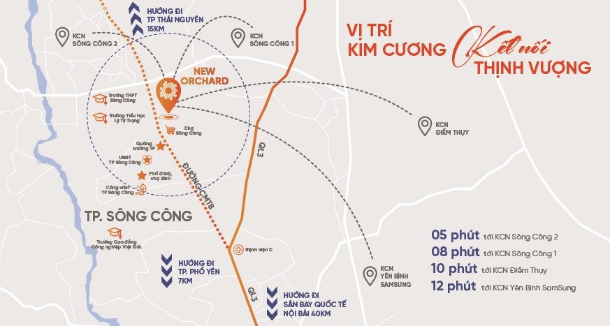 Vị trí New Orchard Sông Công Thái Nguyên